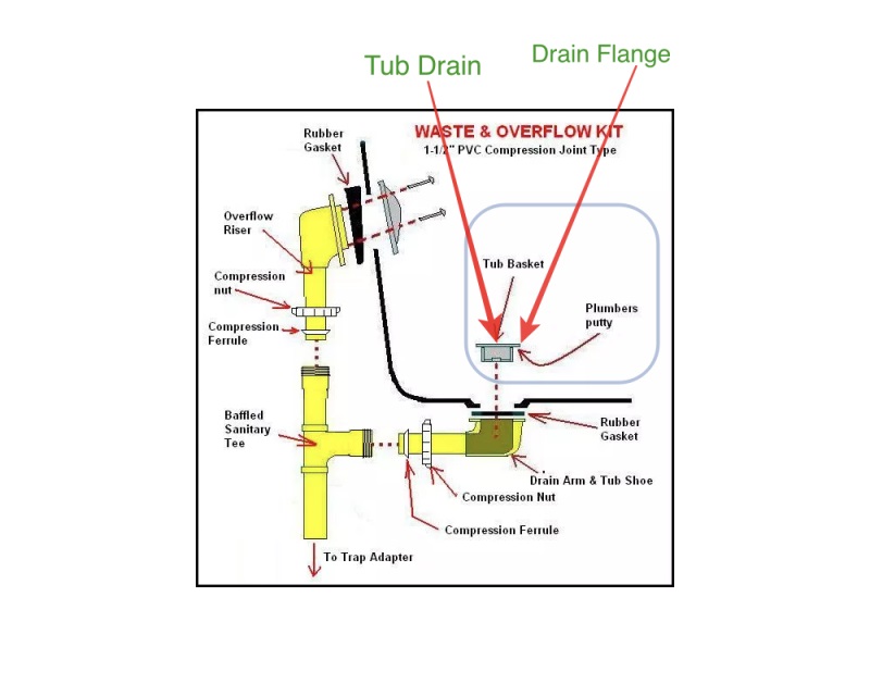 drain assembly diagram 
