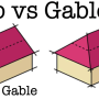 Gable Roof Vs Hip Roof