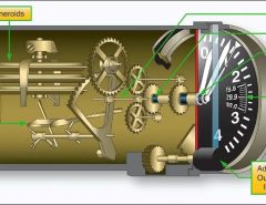 How to calibrate an aircraft oil pressure gauge guide pdf