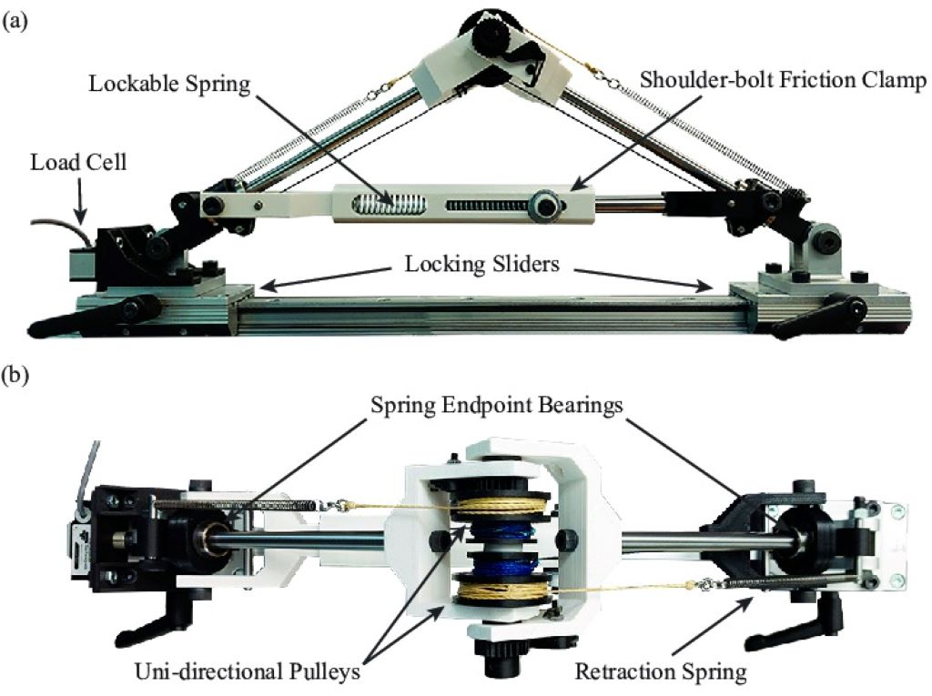Close-up view of spring-loaded blind bracket mechanism with front panel open